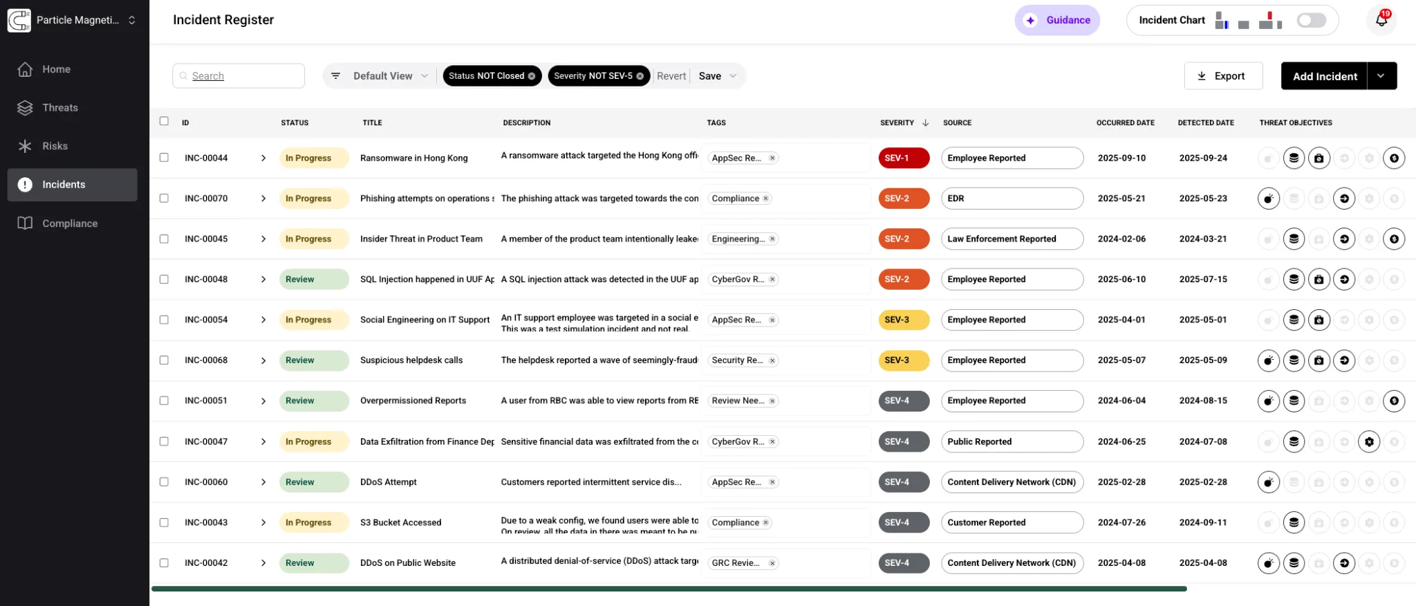 Incident Register table view in the Adversarial platform